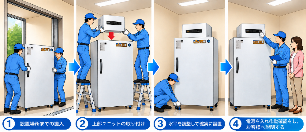 ホシザキ玄米保冷庫「ペンギンっ庫」HRA-6GD1-Z＜360L、玄米6袋＞