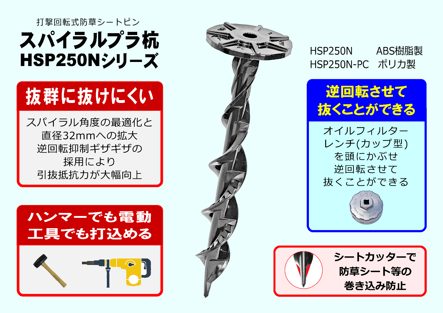スパイラルプラ杭HSP250Nシリーズの特徴