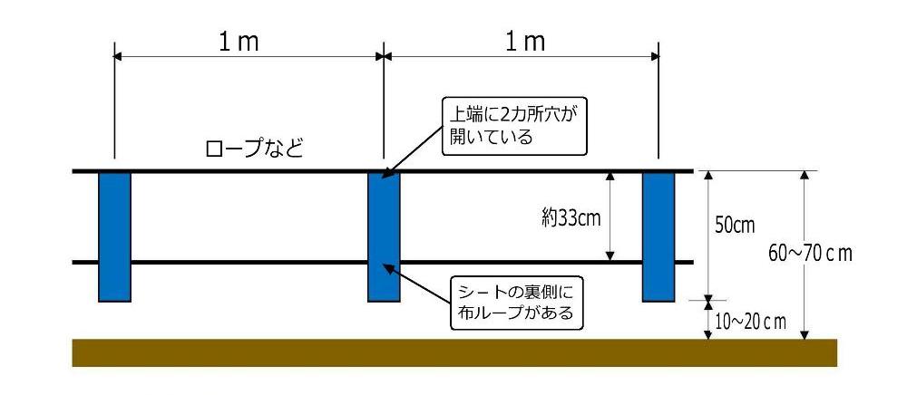 亥旦停止（イノシシ用）取付図面