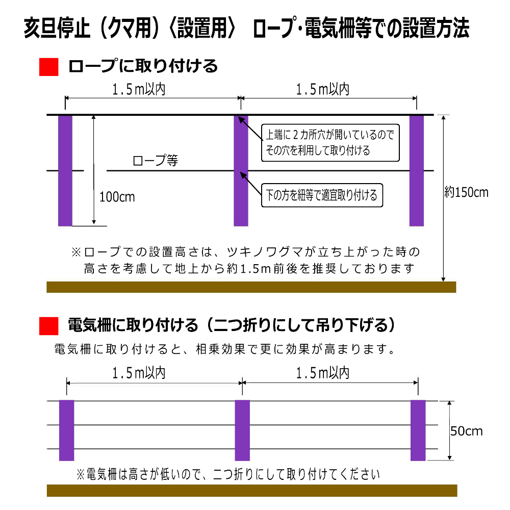 クマ忌避剤　亥旦停止クマ用設置方法　ロープや電気柵に取り付ける