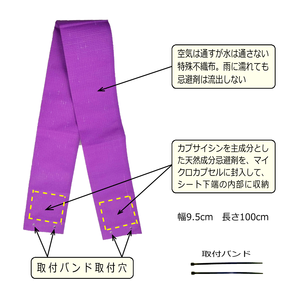 クマ忌避シート「亥旦停止（いったんていし）クマ用」説明図