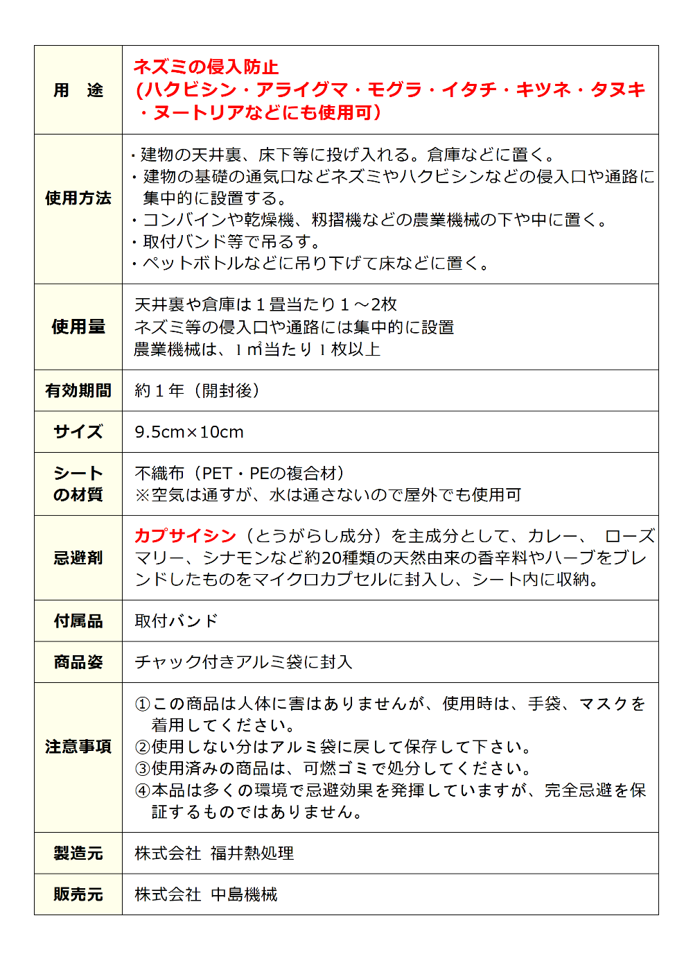 チュー在禁止　製品仕様